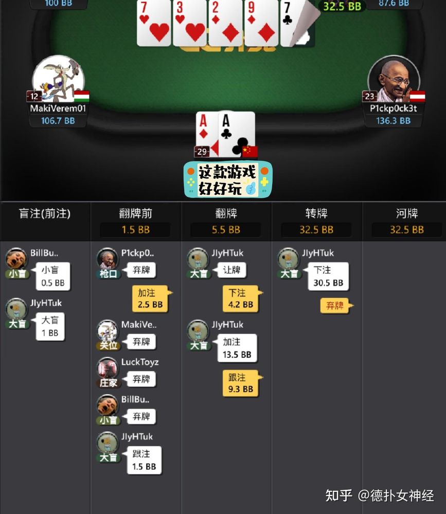 德扑圈官网登录入口